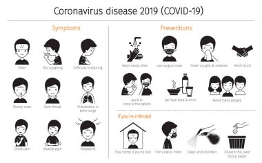 Coronavirus Hastalığı, Covid-19 Semptomlar ve Önlemeler, Monokrom, Sağlık Hizmetleri, Covid, Solunum, Güvenlik, Koruma, Salgın, Patojen
