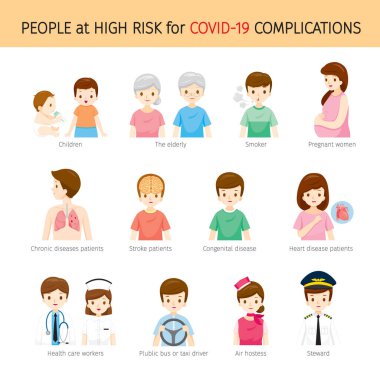 Coronavirüs Hastalığı, Covid-19 Komplikasyonları, Sağlık, Covid, Solunum, Güvenlik, Korunma, Salgın, Patojen