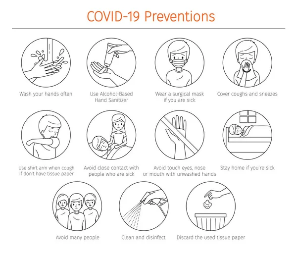 Outline Coronavirus Disease Covid Prevenzioni Passi Proteggersi Gli Altri Sanità — Vettoriale Stock