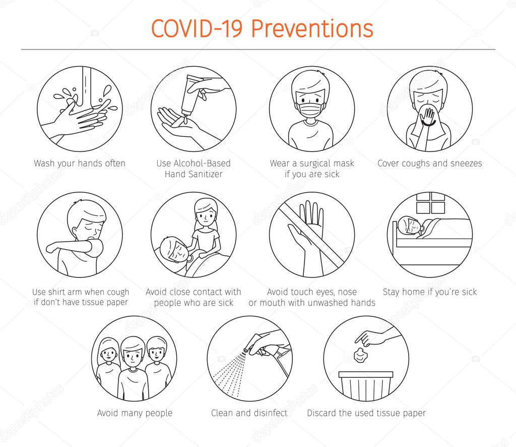 Outline Of Coronavirus Disease, Covid-19 Preventions, Steps to Protection Yourself And Others, Healthcare, Covid, Respiratory, Safety, Protection, Outbreak, Pathogen