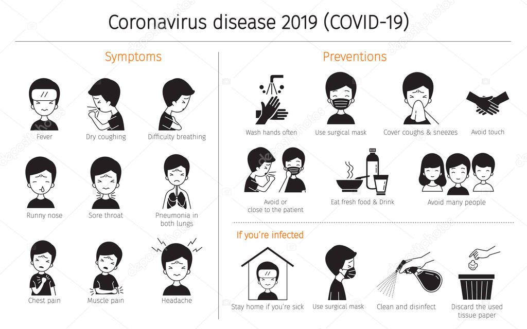 Man With Coronavirus Disease, Covid-19 Symptoms And Preventions, Monochrome, Healthcare, Covid, Respiratory, Safety, Protection, Outbreak, Pathogen