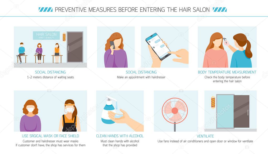 Preventive Measures Before Entering The Hair Salon, New Normal, Beauty, Shop, Healthcare