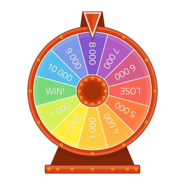 tekerleğin servet vektör.