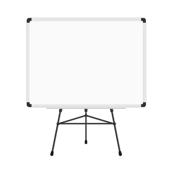 Boards for presentation.