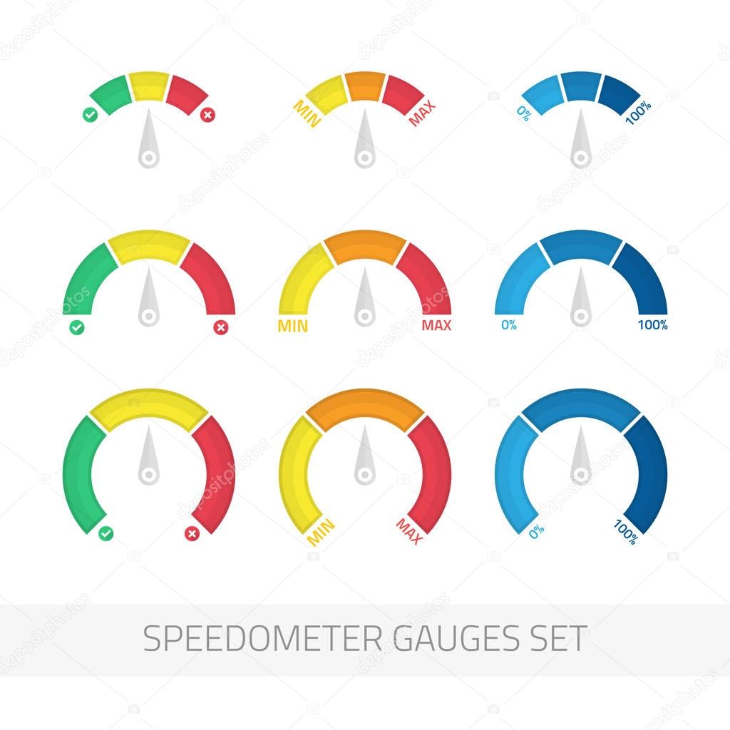 Speedometer gauges set.