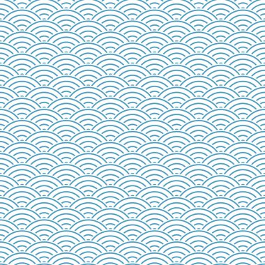 Kusursuz dalga deseni.