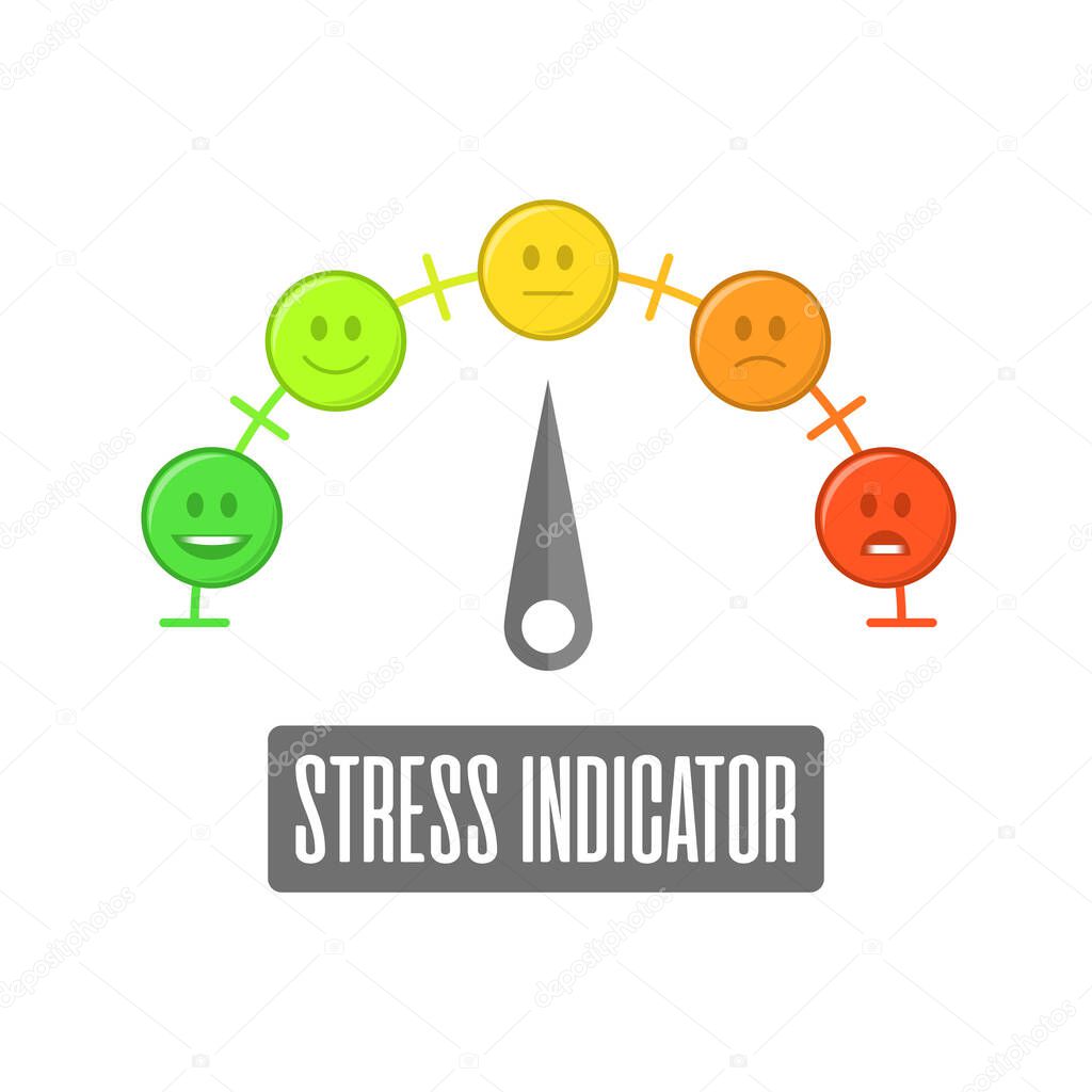Vector stress indicator.