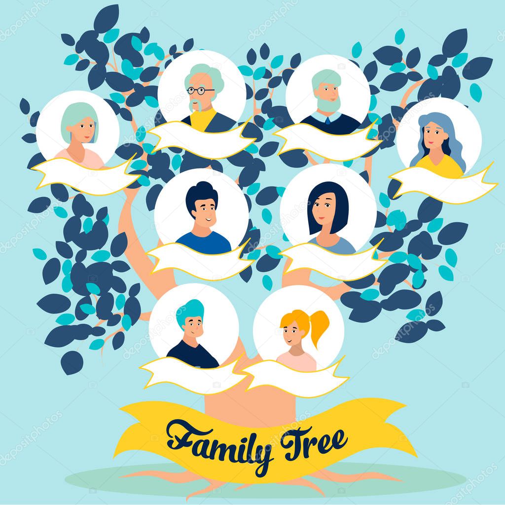 Family tree, photos of relatives, generations. In minimalist style Cartoon flat raster