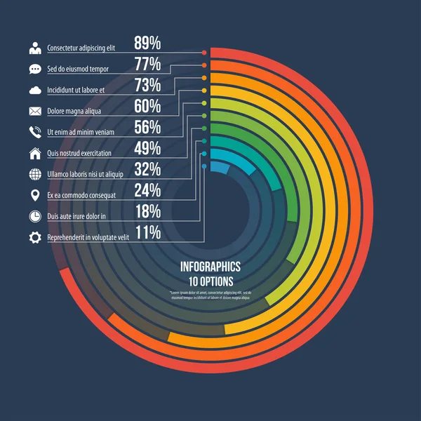 Bilgilendirici Infographic daire grafik 10 seçenekleri. — Stok Vektör