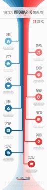 Dikey zaman çizelgesi web Infographic şablonu. 12 merdiven işlemleri o