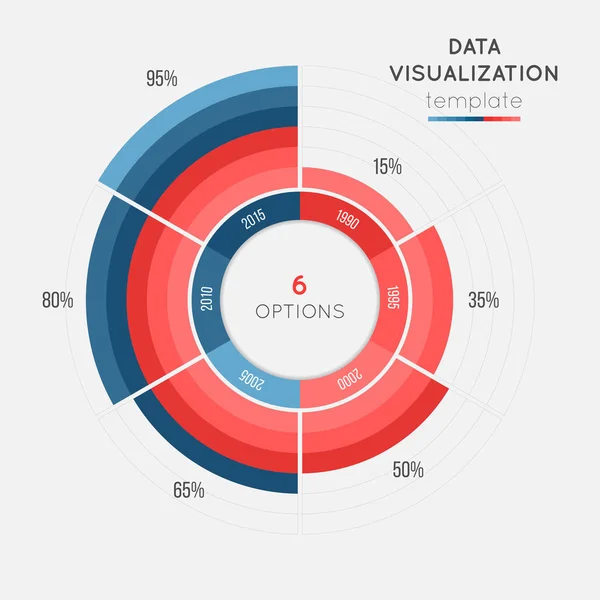 Vektorový kruh šablonagrafu infografiku pro vizualizaci dat — Stockový vektor