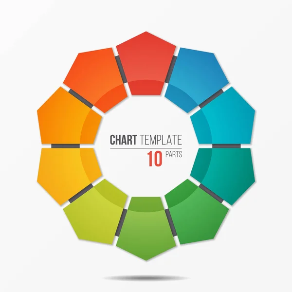 Modèle d'infographie de diagramme circulaire polygonal avec 10 parties — Image vectorielle