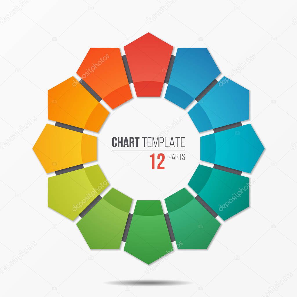 Polygonal circle chart infographic template with 12 parts