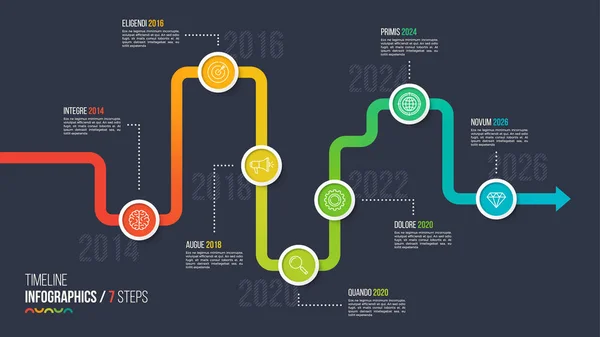 7 つのステップのタイムラインまたはマイルス トーンのインフォ グラフィック グラフ. — ストックベクタ