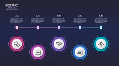 Vektör 5 adım Infographic tasarım, zaman çizelgesi grafik, tanıtım
