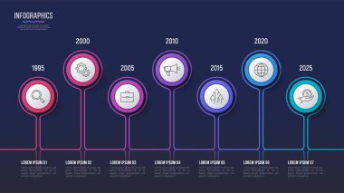 Vektör 7 adımlar Infographic tasarım, zaman çizelgesi grafik, tanıtım