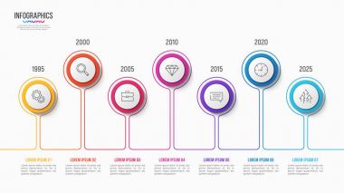 Vektör 7 adımlar Infographic tasarımı, zaman çizgisi