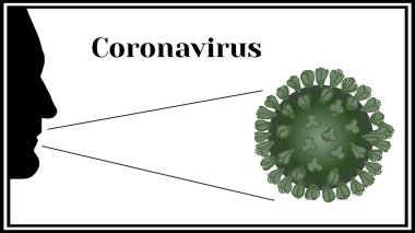 Coronavirus. Solunum virüsü. Vektör illüstrasyonu. 