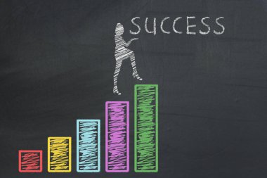 İş, başlangıç, başarı kavramı. İş kadını holding yazıt başarı ve tırmanma el çizilmiş grafik grafik diyagramı üzerinde hazırlanan