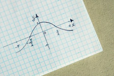 Ev okulunda. Matematik konsepti. Matematik formüllerini not et. Koronavirüs salgını sırasında karantinada matematik çalış. Matematiksel hesaplama. Matematik problemleri. Aritmetik formül. Dünya Matematik Günü