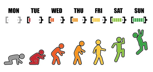 Vida laboral semanal evolución colorida batería — Archivo Imágenes Vectoriales