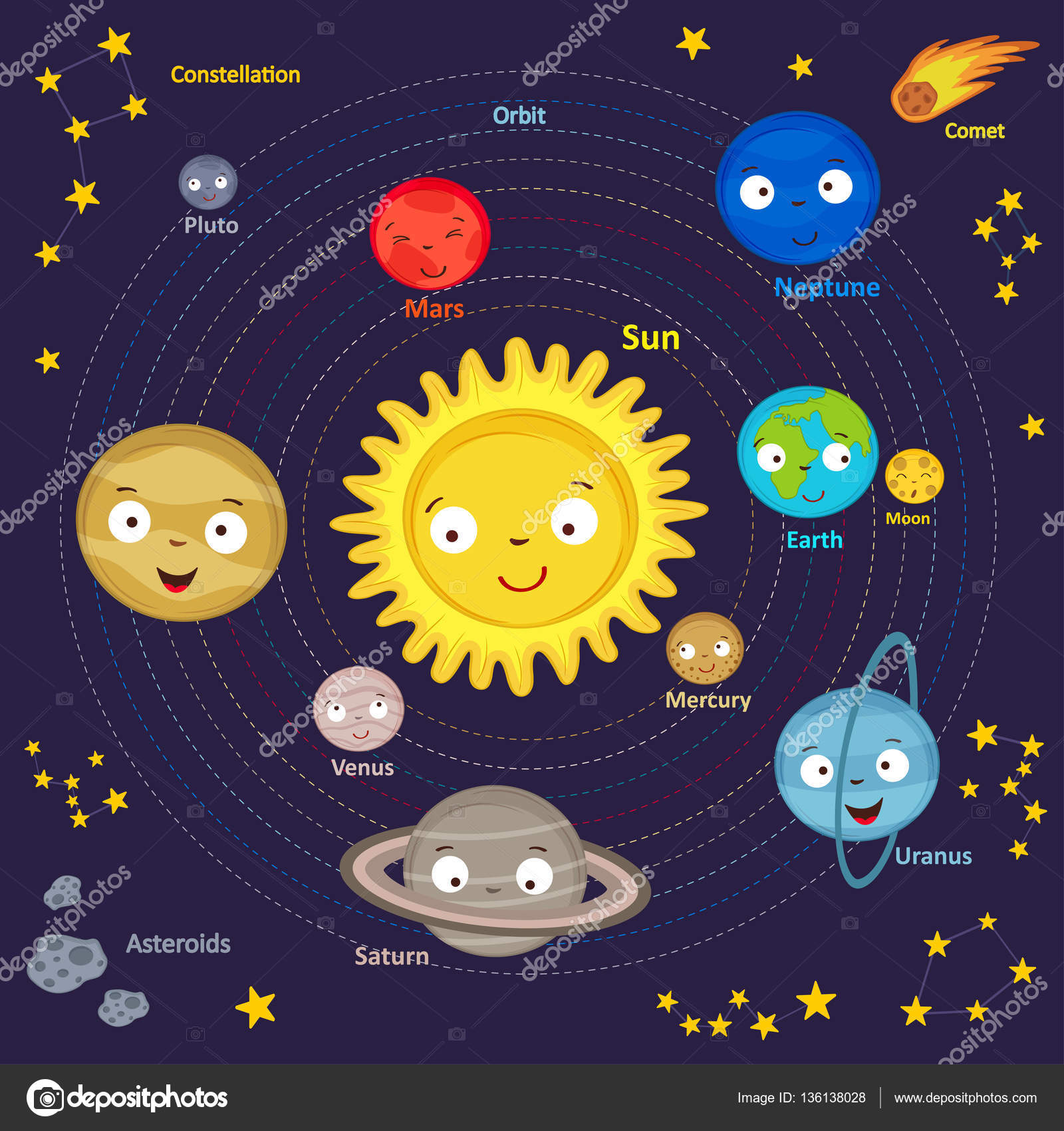 Pluto and spaceships imágenes de stock de arte vectorial | Depositphotos