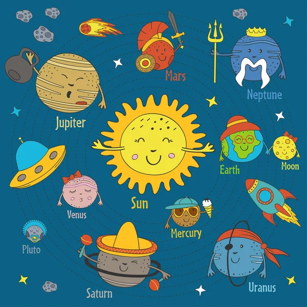 Dibujos Animados Divertido Sistema Solar Ilustración Vectores Eps — Vector de stock