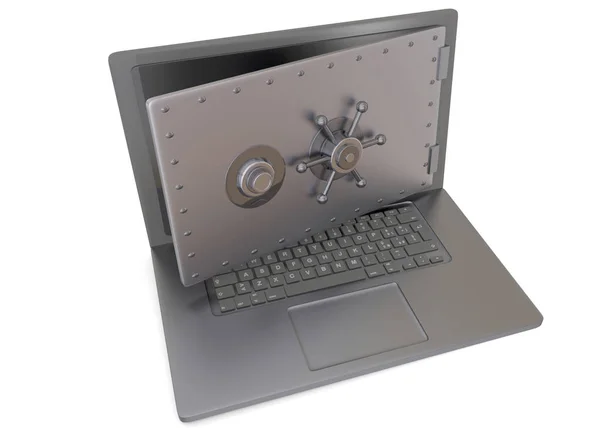 Bilgisayar güvenli - 3d