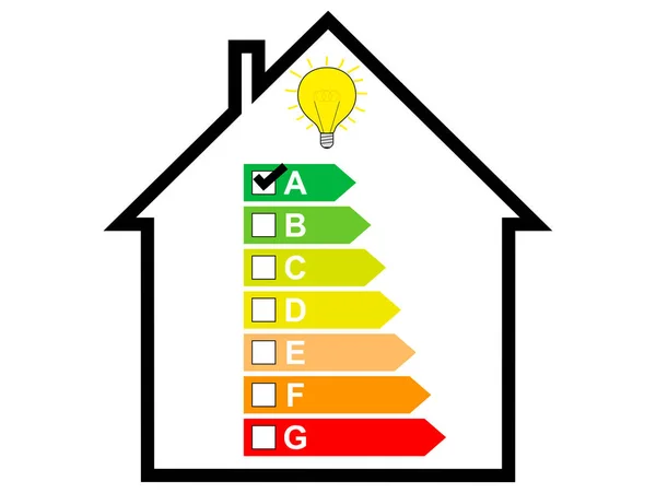 Energiewende, Energiesparen, Haus mit Energielabel und Bu — Stockfoto