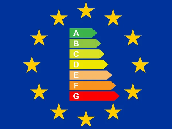 Bandeira da União Europeia com rótulo energético Imagens De Bancos De Imagens Sem Royalties