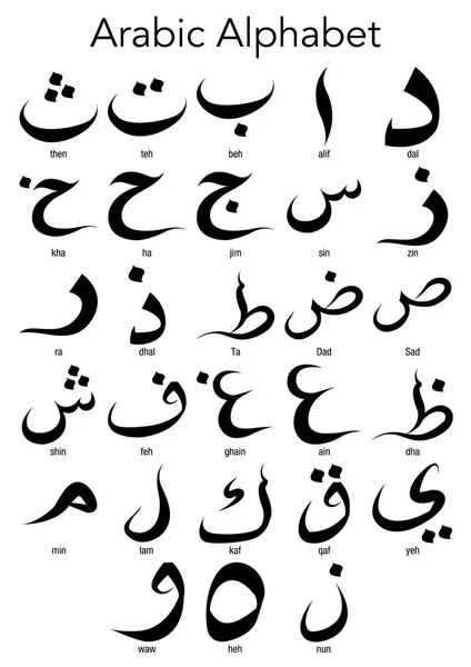 Ensemble d'alphabet arabe - Image vectorielle — Image vectorielle