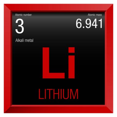 Lityum sembol. Öğeleri - kimya - kırmızı kare kare siyah arka plan ile periyodik tablo öğesi sayısı 3