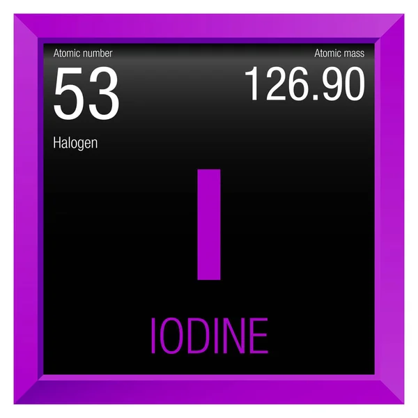Simbolo di iodio. Elemento numero 53 della Tavola periodica degli elementi - Chimica - Cornice quadrata magenta con fondo nero — Vettoriale Stock