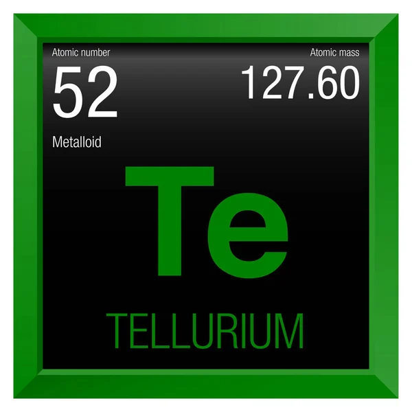 Simbol Telurium. Unsur nomor 52 Tabel Periodik Elemen Kimia - Bingkai persegi hijau dengan latar belakang hitam - Stok Vektor