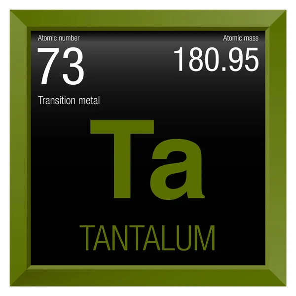 Tantal symbol. Elementnummer 73 i det periodiska systemet av element - kemi - grön fyrkantig ram med svart bakgrund — Stock vektor
