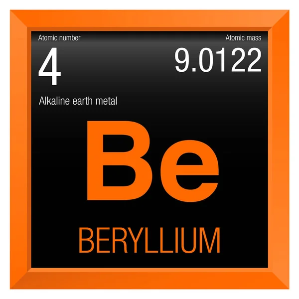Simbol Berilium. Unsur nomor 4 Tabel Periodik Elemen Kimia Kertas persegi oranye dengan latar belakang hitam - Stok Vektor