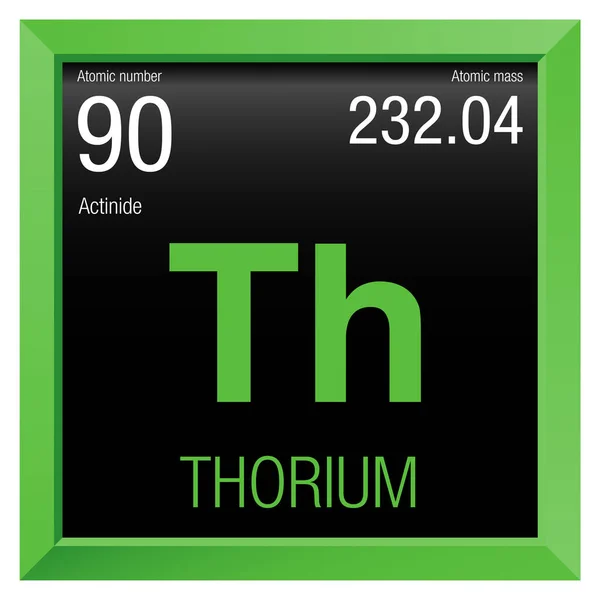 Simbol torium. Unsur nomor 90 Tabel Periodik Elemen Kimia - Bingkai persegi hijau dengan latar belakang hitam - Stok Vektor
