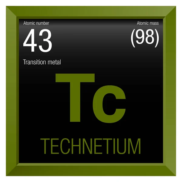 Символ Technetium. Елемент 43 періодичної таблиці елементів - Хімія - Зелена квадратна рамка з чорним тлом — стоковий вектор