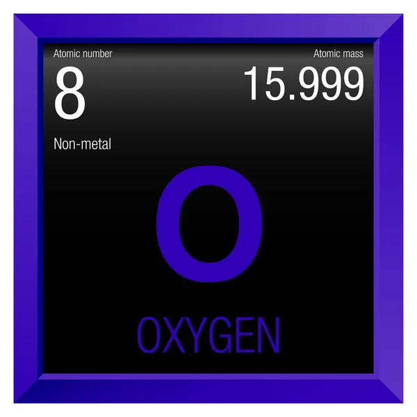 Oxigén szimbólum. Elem száma 8 a Periódusos rendszer az elemek - kémia - lila négyzet alakú keret fekete háttér — Stock Vector