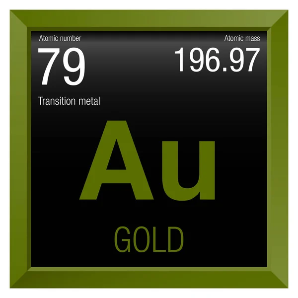 Золотий символ. Елемент No 79 періодичної таблиці елементів - Хімія - Зелена квадратна рамка з чорним тлом — стоковий вектор