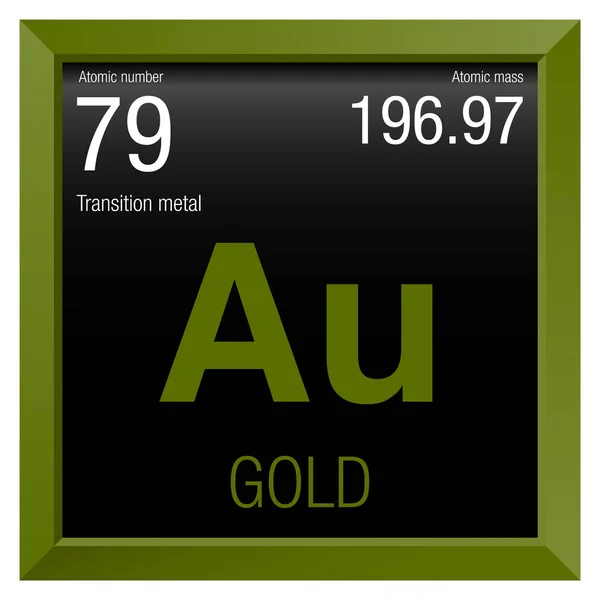 Iron Symbol Element Number 26 Of The Periodic Table Elements Element Number 79 Of The Periodic Table Elements Chemistry