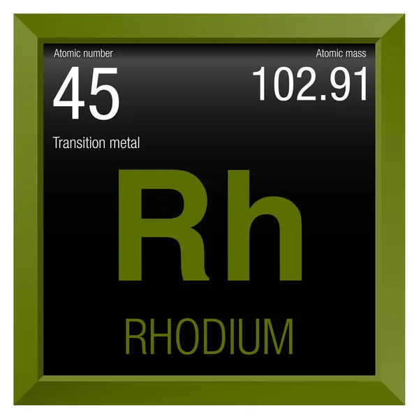 Rhodium symbol. Elementnummer 45 i det periodiska systemet av element - kemi - grön fyrkantig ram med svart bakgrund — Stock vektor