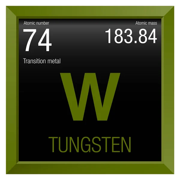 Gold symbol. Element number 79 of the Periodic Table of the Elements