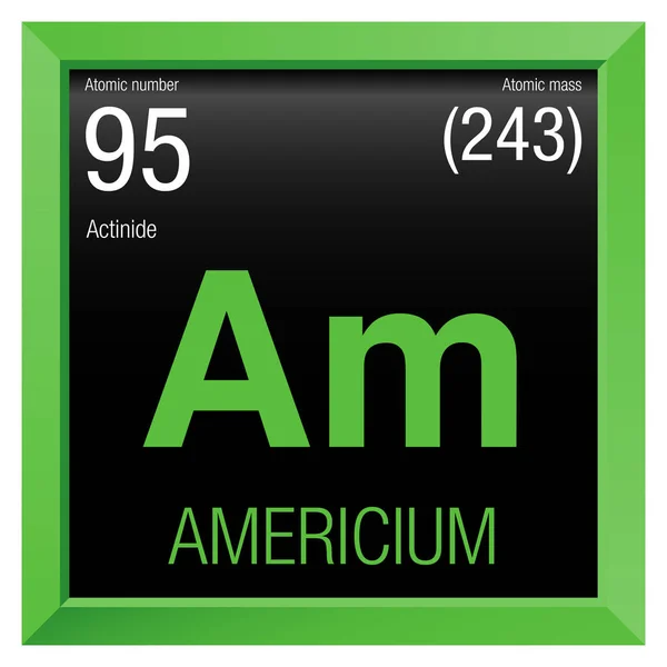 Символ Америция. Элемент номер 95 Периодической таблицы элементов - Химия - Зеленая квадратная рамка с черным фоном — стоковый вектор