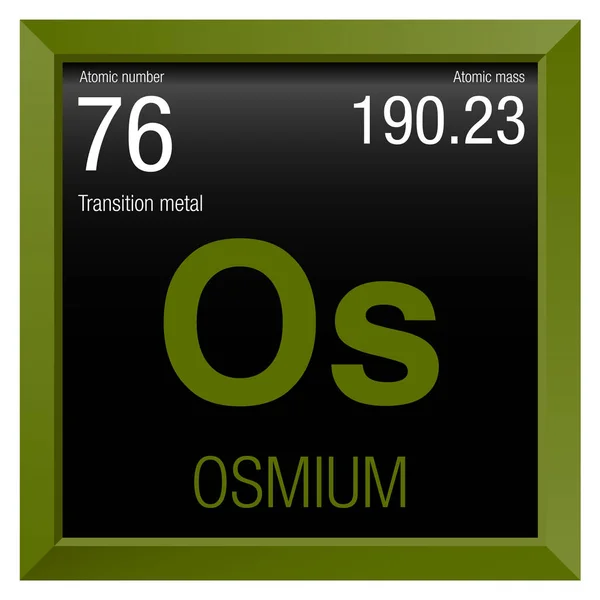 锇的符号。元素数目 76 元素周期表中的元素-化学-绿色方框黑色背景 — 图库矢量图片