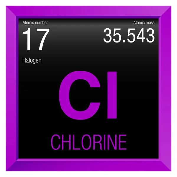 Simbolo di cloro. Elemento numero 17 della Tavola periodica degli elementi - Chimica - Cornice quadrata magenta con fondo nero — Vettoriale Stock