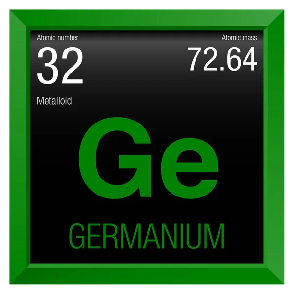 Simbol Germanium. Unsur nomor 32 Tabel Periodik Elemen Kimia - Bingkai persegi hijau dengan latar belakang hitam - Stok Vektor