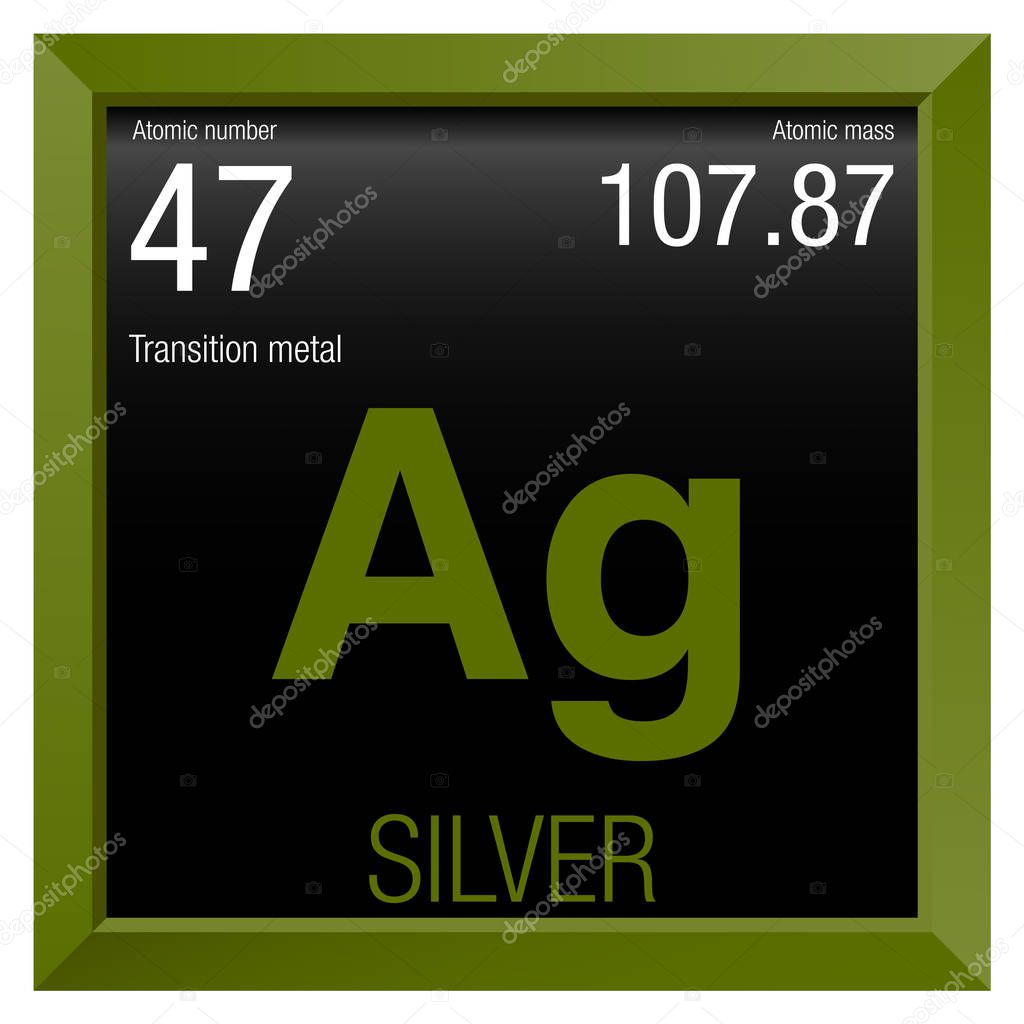 ag periodic table ag periodic table