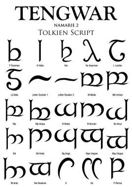 Tengwar Namarie alfabesi 2 - beyaz arka plan - vektör görüntü Tolkien Script