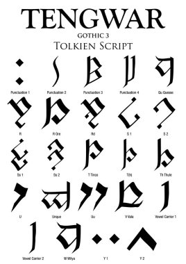 Tengwar Gotik alfabesi 3 - beyaz arka plan - vektör görüntü Tolkien Script